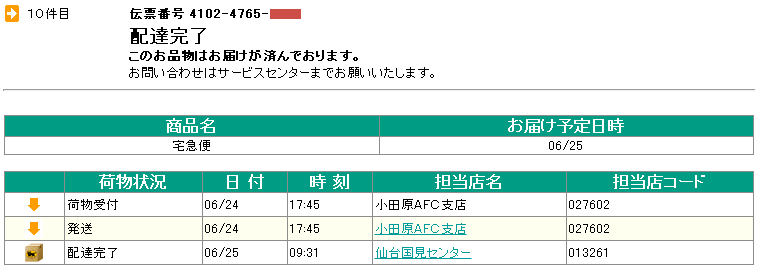 amazon̒ǐՌ