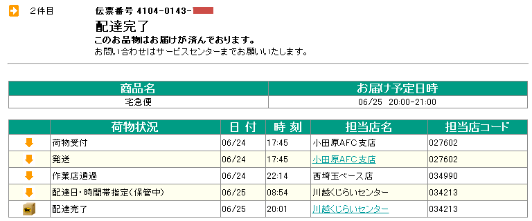 amazon̒ǐՌ
