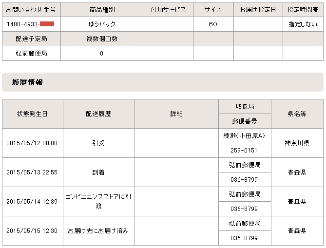 amazon̒ǐՌ