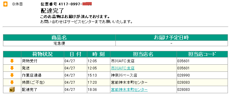 amazon̒ǐՌ