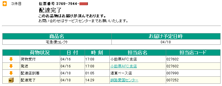 amazon̒ǐՌ