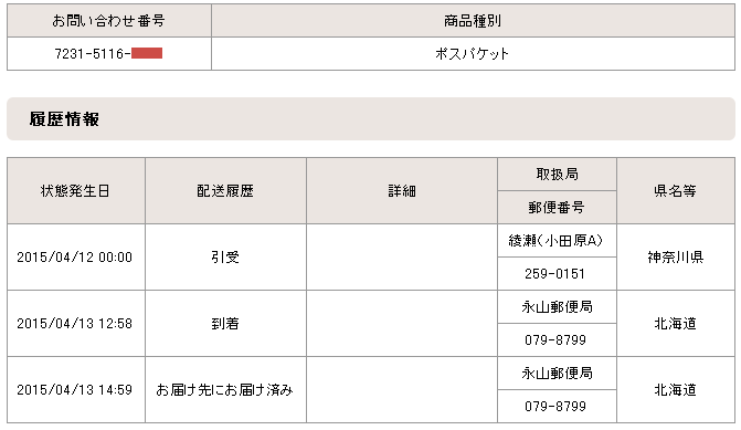 amazon̒ǐՌ