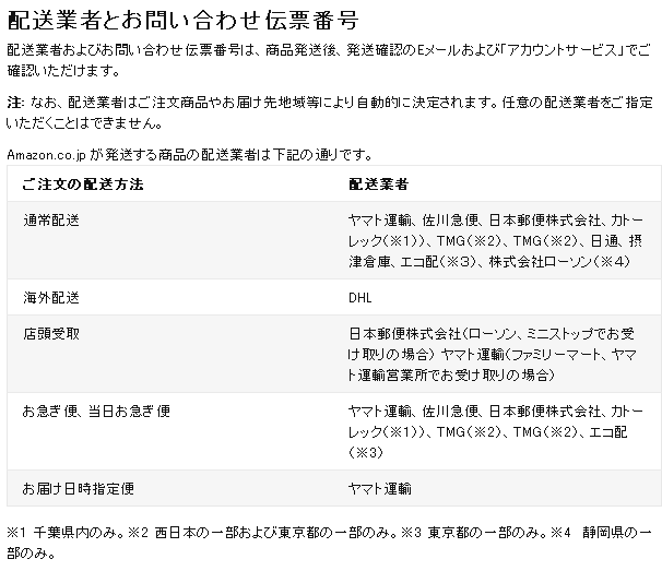 amazonゆうパケット発送