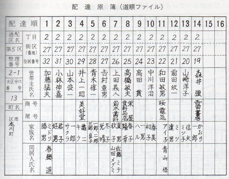 zB듹mFt@C