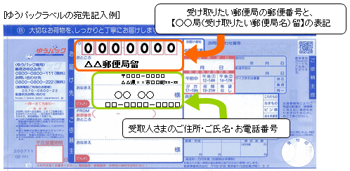 「郵便局留」ゆうパック