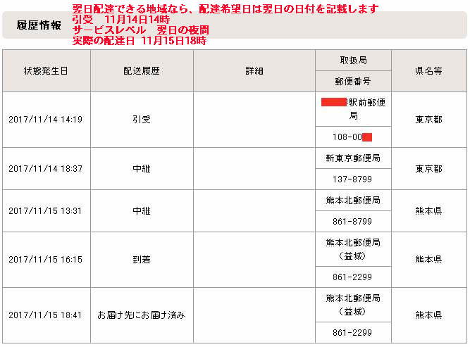 東京14時→熊本県翌日夜間配達