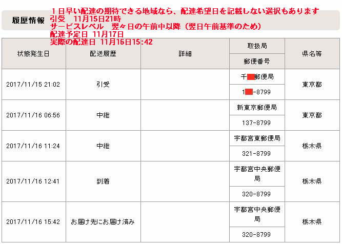 予定日より前に配達された事例