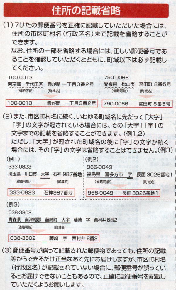 郵便物の宛先等、裏面の記載方法