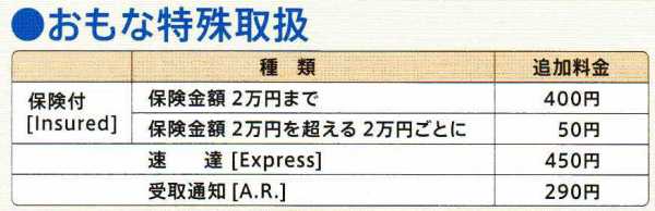 ۗX֓舵