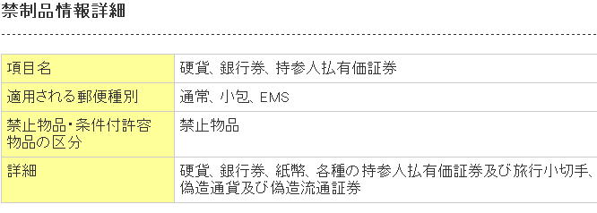 中国の禁制品
