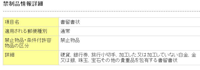 エジプトの禁制品