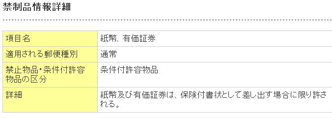 エジプトの禁制品