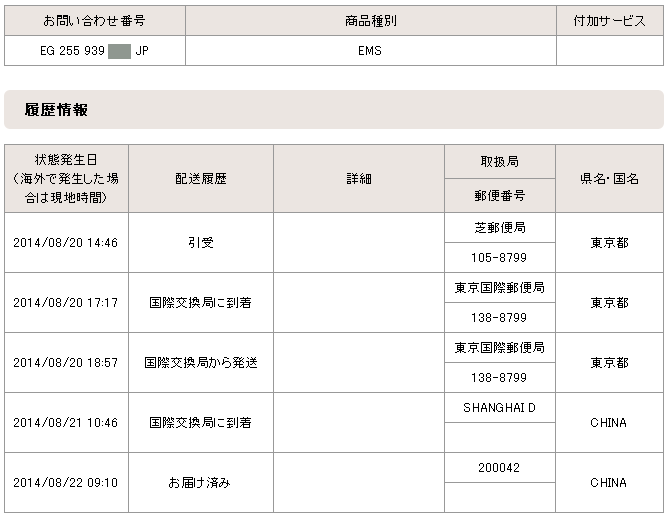 EMS検索結果日本発中国宛物品2014:日本語