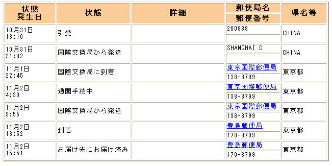 EMS検索結果中国発日本語