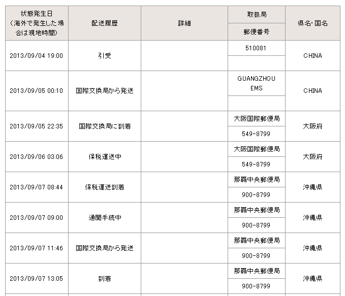 国際郵便検索:保税運送