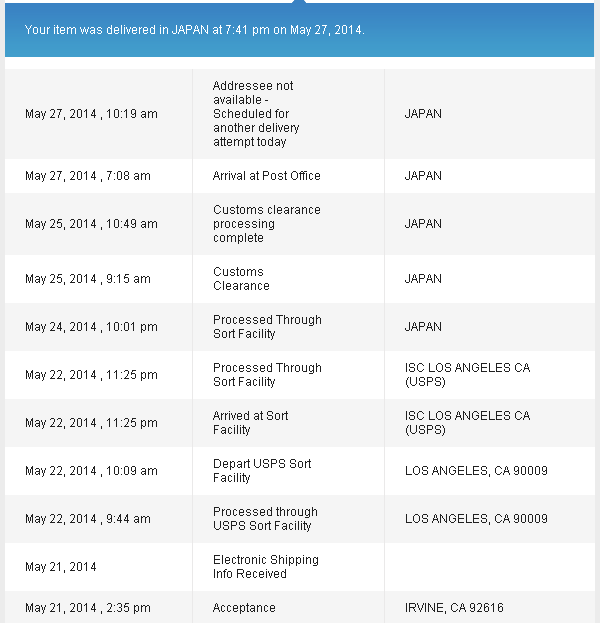 USPSǐՁFiPriority Mail International Parcelsj