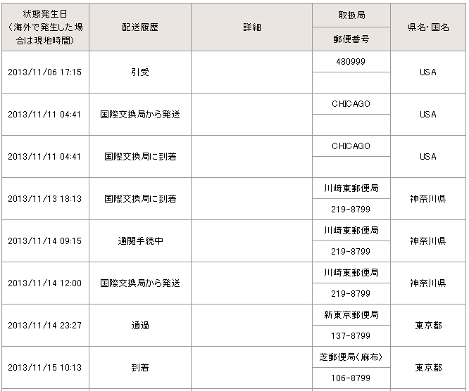 USPSǐՁFۏCP72