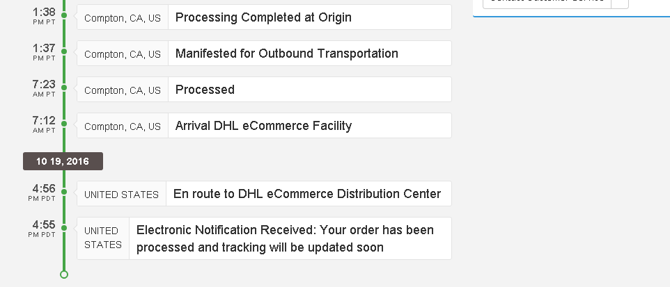 DHLǐՁFDHLeCommerce DeliverybyUSPS GMPacketUSPSIPA