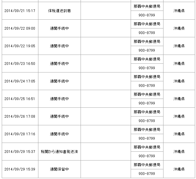 国際郵便検索:通関手続中7回
