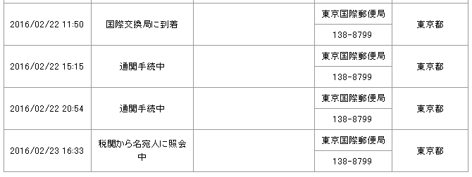 国際郵便検索:税関から名宛人に照会中