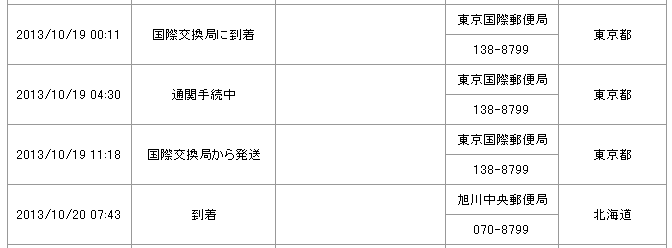 「国際交換局から発送」日本国内発送