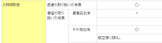 SAL書留グリーンランド