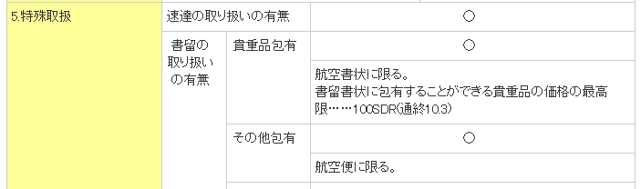 SAL書留デンマーク