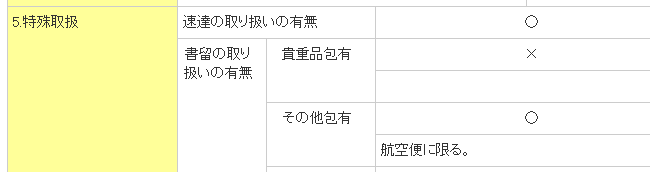 SAL書留ドイツ