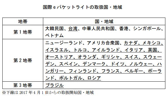 pPbgCgۓL^戵\
