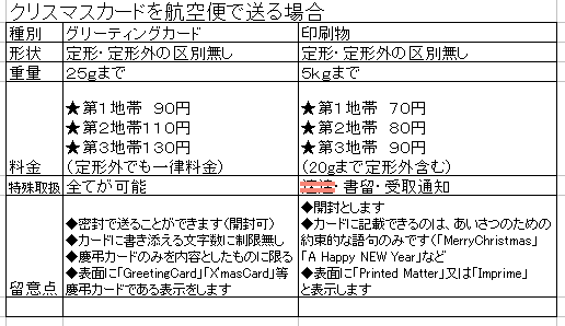 NX}XJ[hO[eBOJ[hqւő