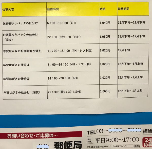 X֋ǔNNnAoCgm2019