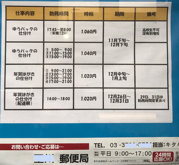 X֋ǔNNnAoCgm2019