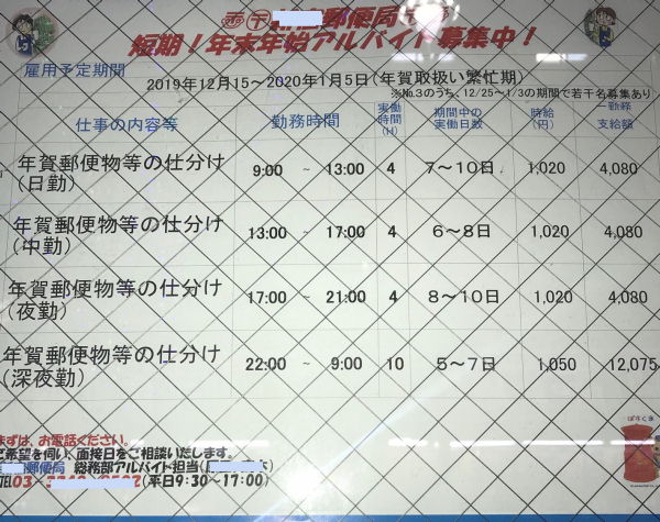 X֋ǔNNnAoCgm2019
