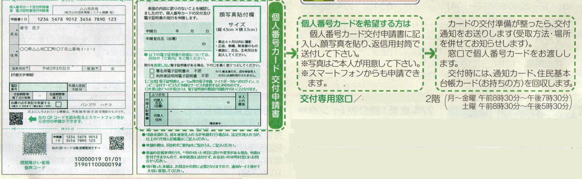 個人番号カード交付申請書