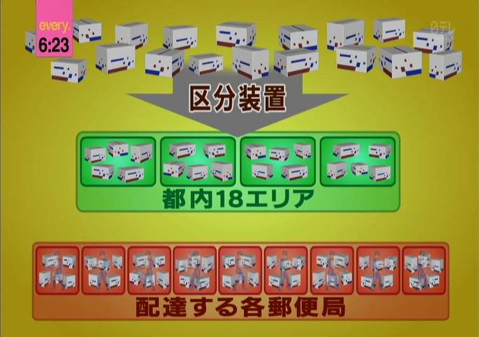 V䂤pbN